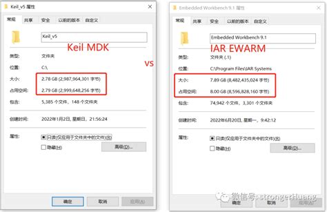 Keil MDK v5.38a Download