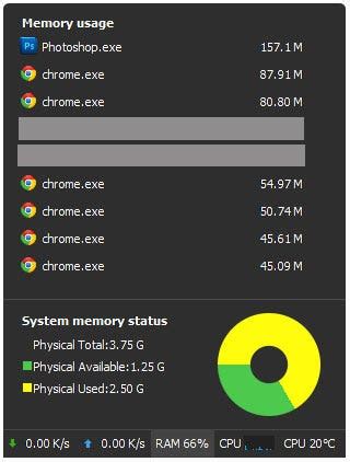 Wise System Monitor 1.5.3.127
