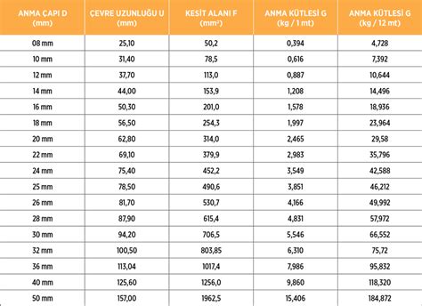 Download ExpressVPN 12.96.0.10 (2025)